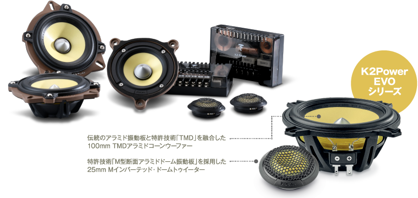 BMW専用 100mm2ウェイスピーカーキット ES 100 K for BMW