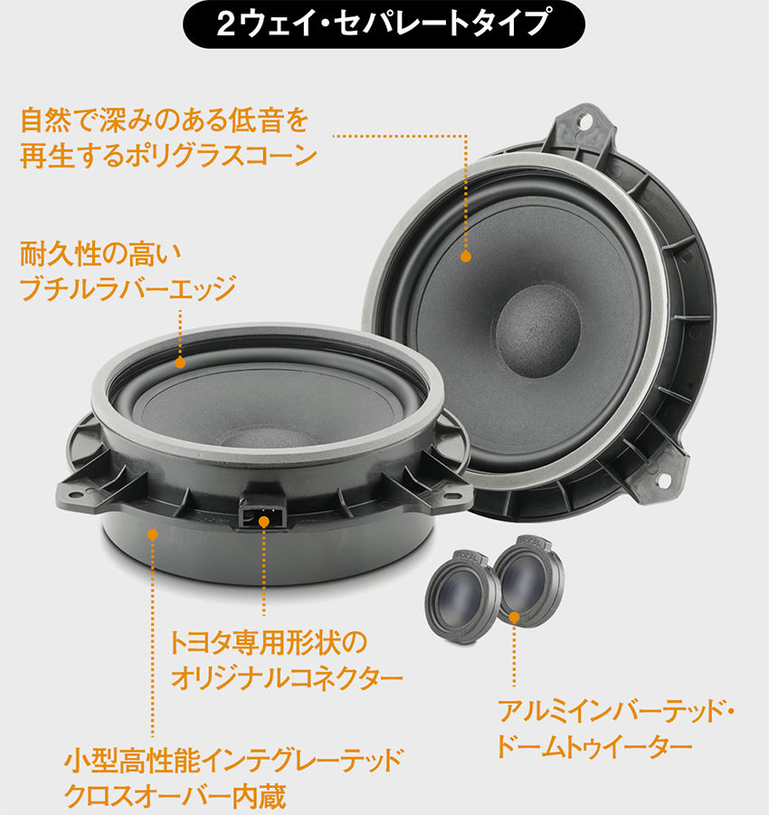 FOCAL  フロントスピーカー / リアスピーカー　前後 セット　一台分　新品